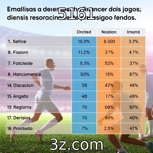 Desempenho financeiro de provedores de jogos em 2025